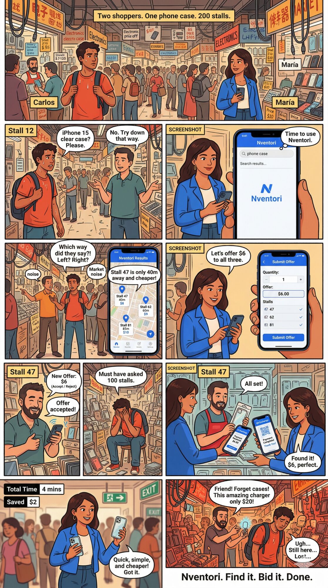 Nventori comic strip showing two shoppers finding and bidding on a phone charger